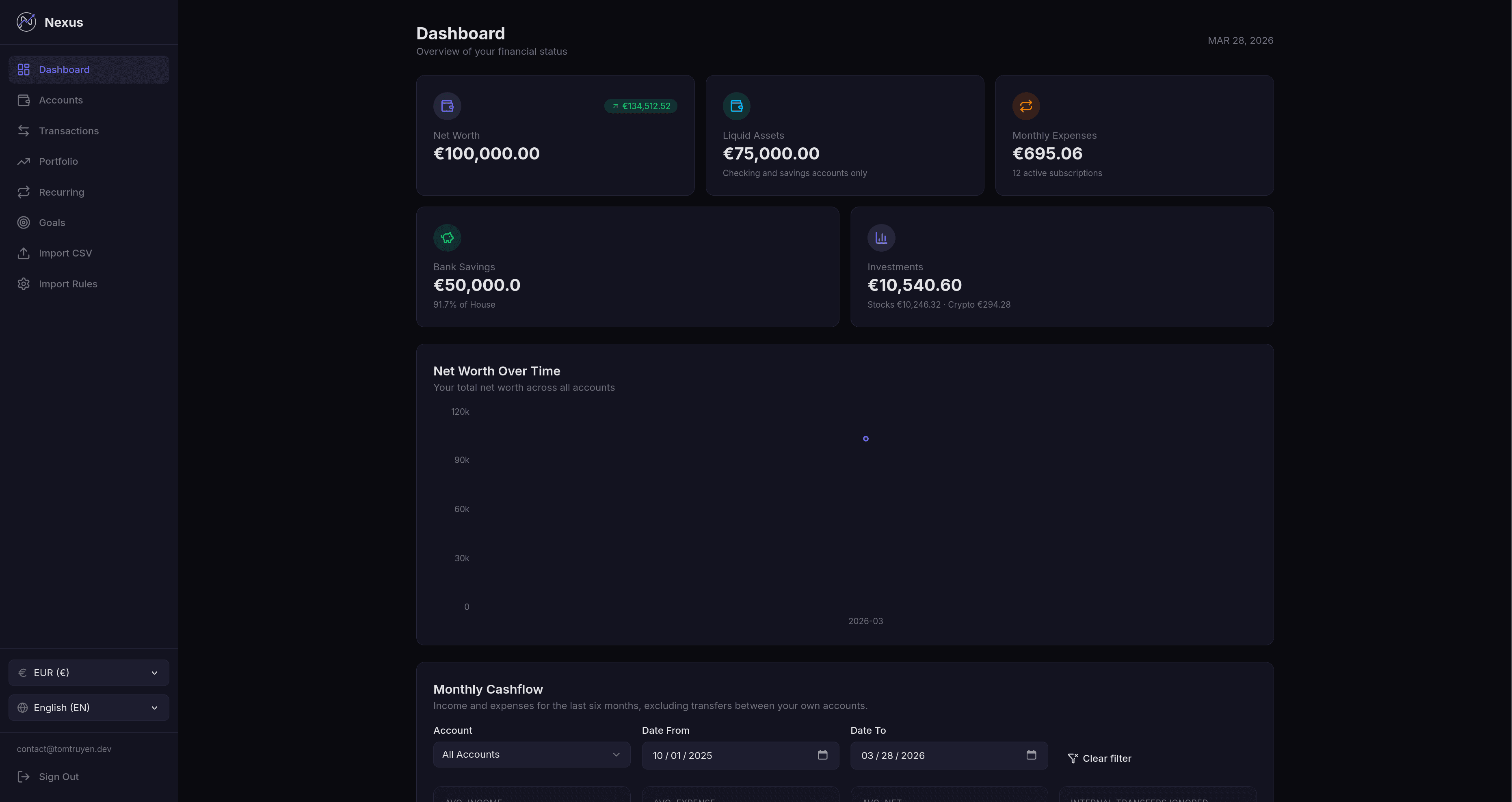 Nexus: Asset Management